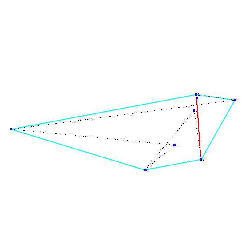 Flugauswertung